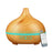 Ultrasonic Aroma Diffuser and Humidifier